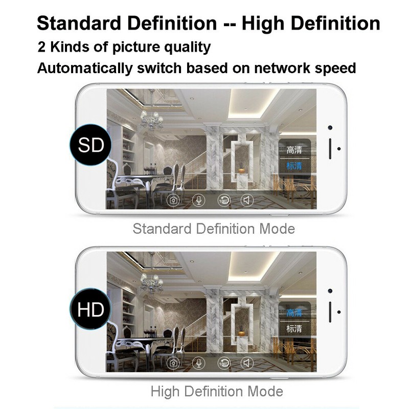 Panoramic WiFi IP Camera 1080P Baby/Pet Monitor Security Cam CCTV Night Vision gallery