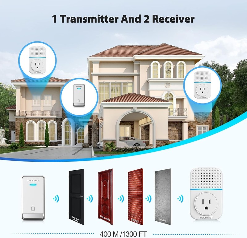 TECKNET Wireless Doorbell, Self-Powered 2 Receivers + 1 Button, White gallery