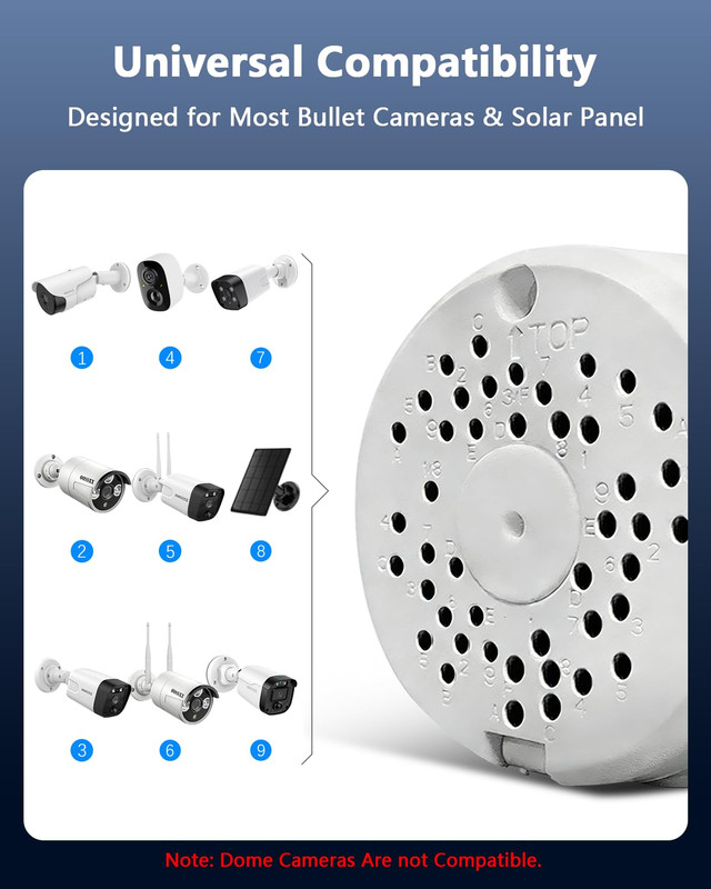 ABS Security Camera Junction Box Waterproof Outdoor Mount Hide Cable Cover gallery