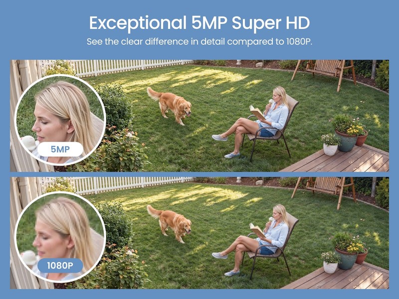 Reolink 5MP PoE Cam with Smart AI Detection, 100ft Night Vision, Audio, RLC-510A gallery