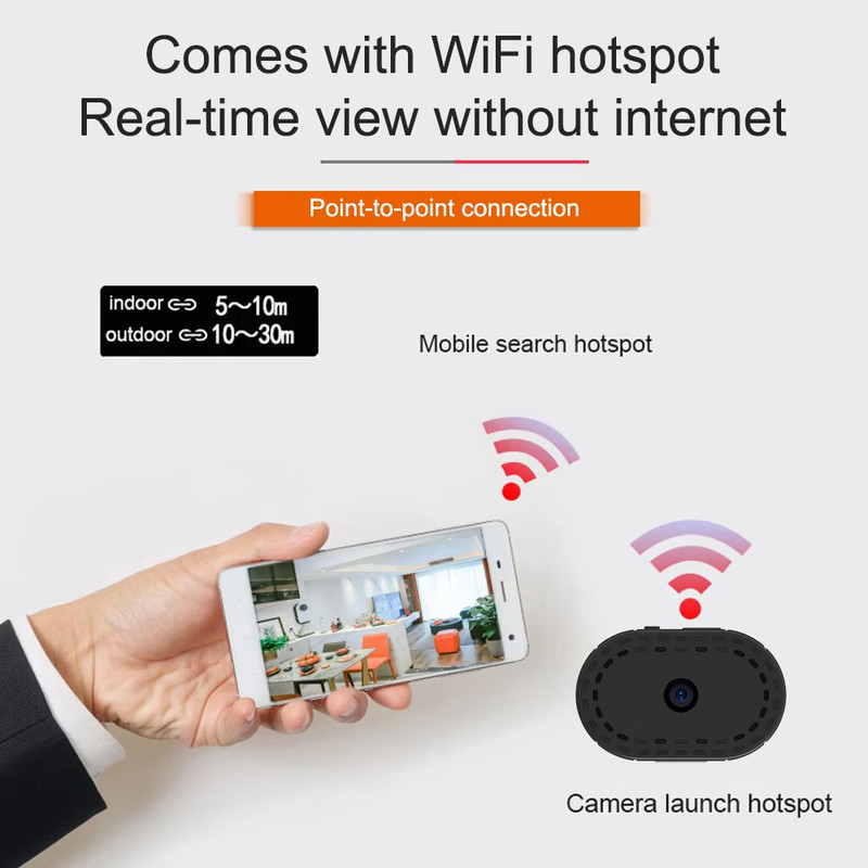 Mini Cameras Wireless Wifi Remote Monitor Camera Super Small P2P Smart Camera Ho gallery