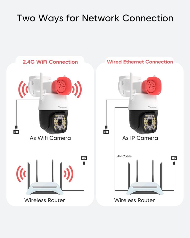Outdoor Security Camera 3MP 2K Color Night Vision 360° PTZ Auto Tracking - WiFi gallery