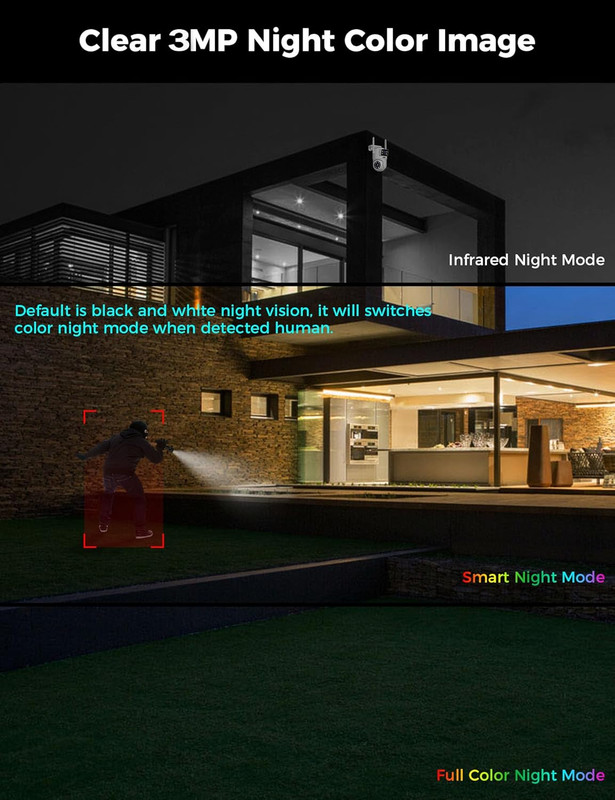Wireless Security Cameras Outdoor, 5G & 2.4G Wifi Pro, Wireless Home Security Ca gallery