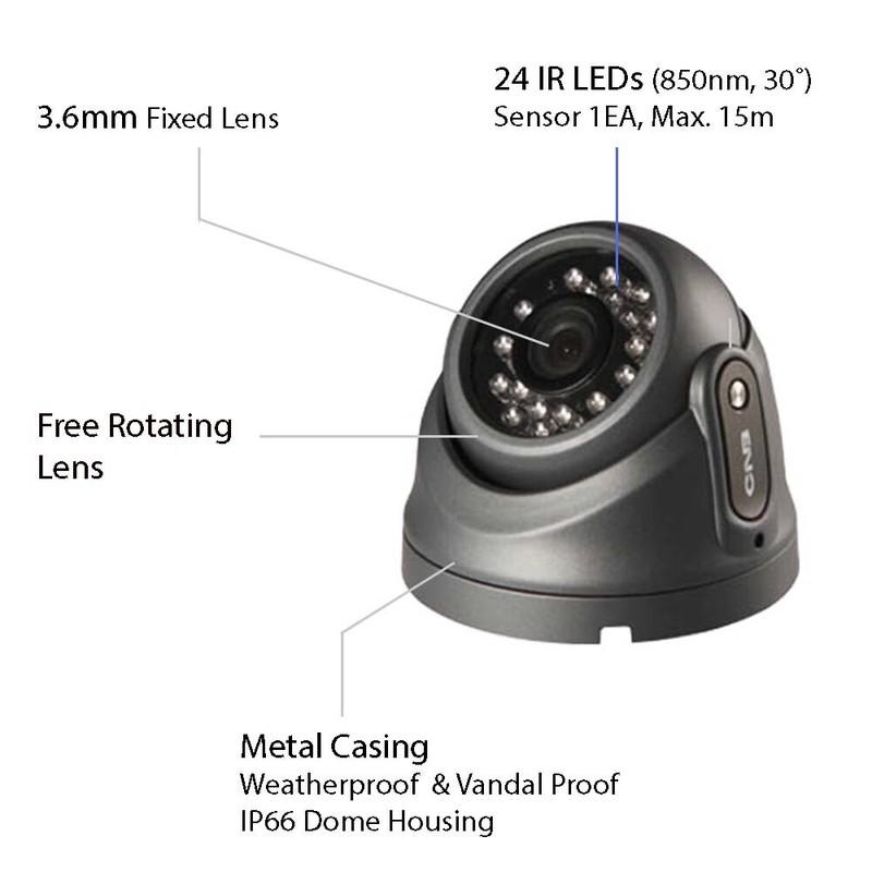 LJL-20S Replacement 960H Analog IR 700TVL 3.6mm Lens CCTV Security CNB LJP-50S gallery