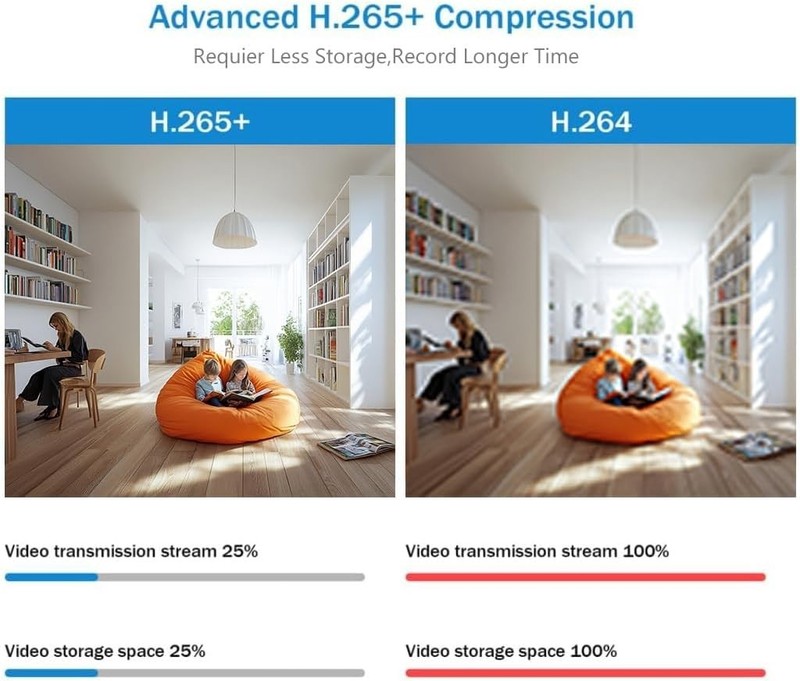 8MP PoE IP Vandal Dome Camera IR Mode Outdoor/Indoor Metal Housing 2.8mm gallery