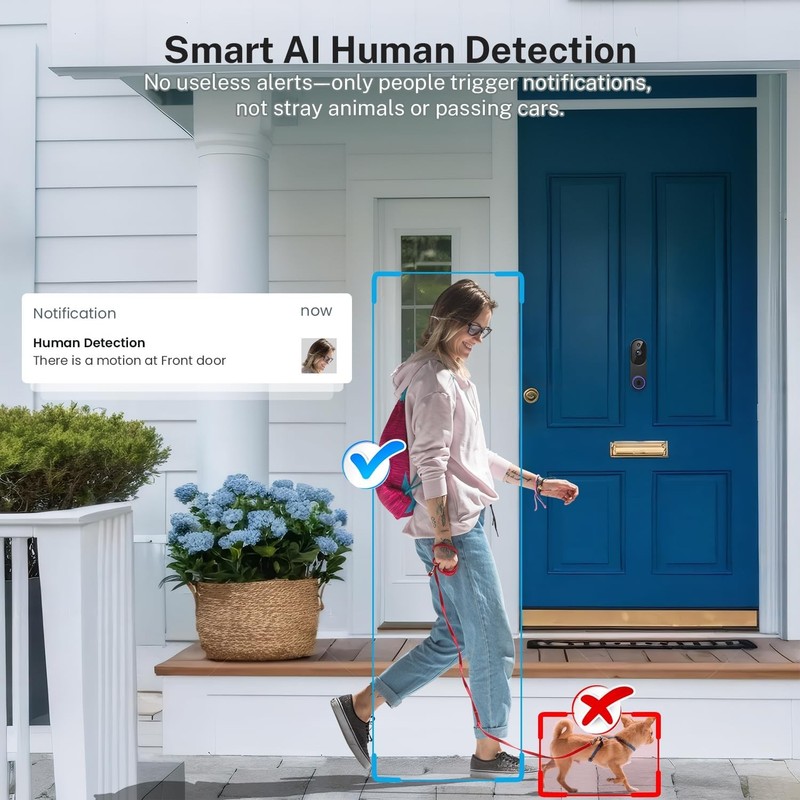 Ring Video Doorbell 1080p HD Camera WI-FI Night Vision Motion Detection Wireless gallery