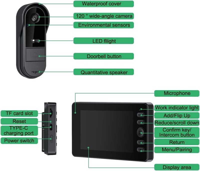 Doorbell Camera Wireless No Subscription with Monitor for Home/Apartment, Video gallery