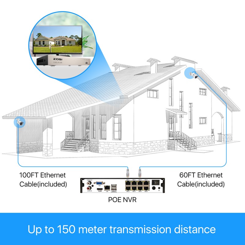 ZOSI H.265+ 5MP 8CH NVR HD POE Security Camera System Outdoor Watherproof 2TB gallery
