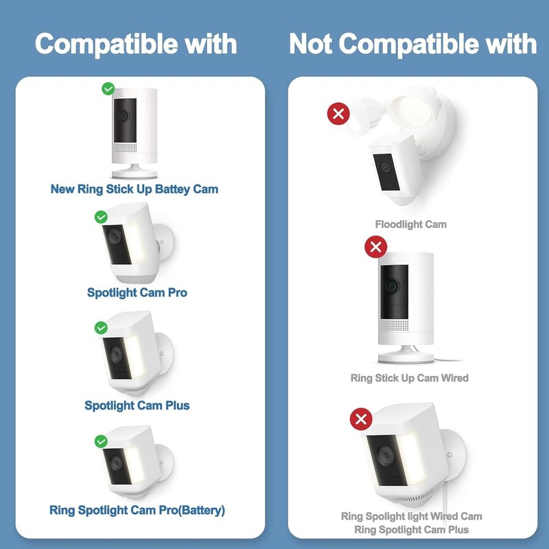 25FT Power Cord and Adapter Compatible with Ring Spotlight Cam Plus/Pro(Battery) gallery