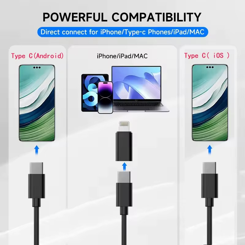 Mini Flexible Endoscope Camera Snake Rope Inspection Camera for Tight Spaces gallery