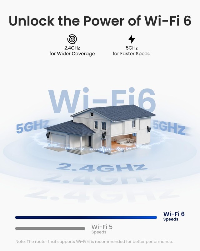 4K Wired WiFi Outdoor Camera, 8MP Dual-Lens PTZ Security Camera gallery