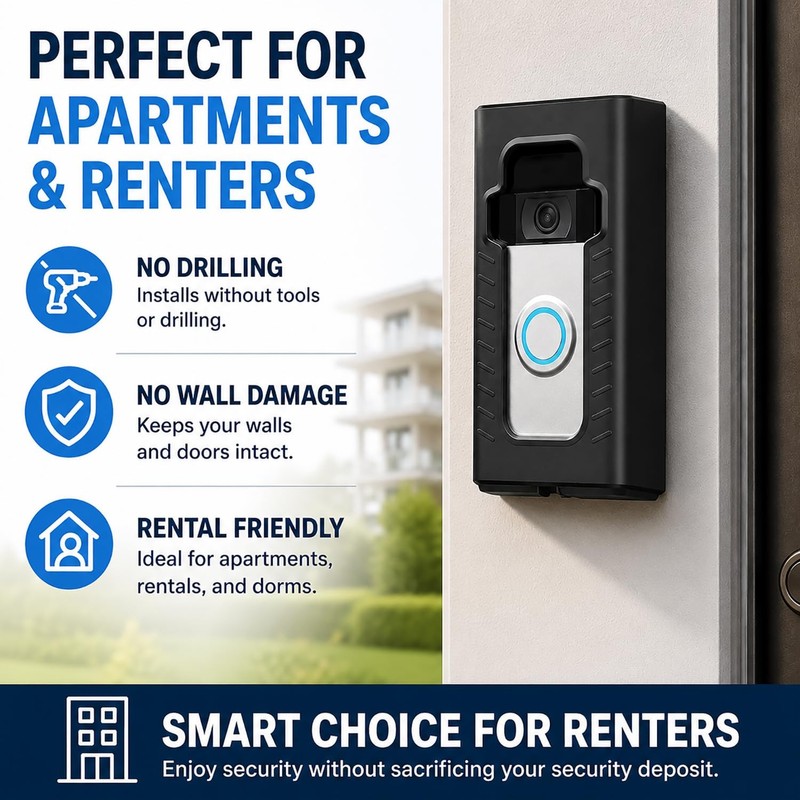 Adhesive Mount Compatible with Ring/Other Wireless Video Doorbell No-Drill Mo... gallery