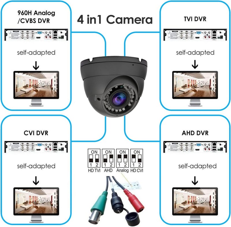 1080P Dome Security Camera - Night Vision, Weatherproof gallery