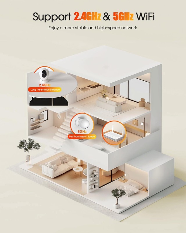 ieGeek 1080P Indoor Home Security Camera 2MP WiFi Baby Monitor Work with Alexa gallery