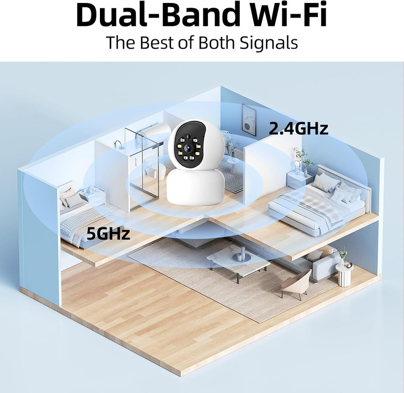 Hawkray 360° 2K 3MP Security Camera Indoor,2.4/5Ghz Wifi Smart Motion Alert with gallery