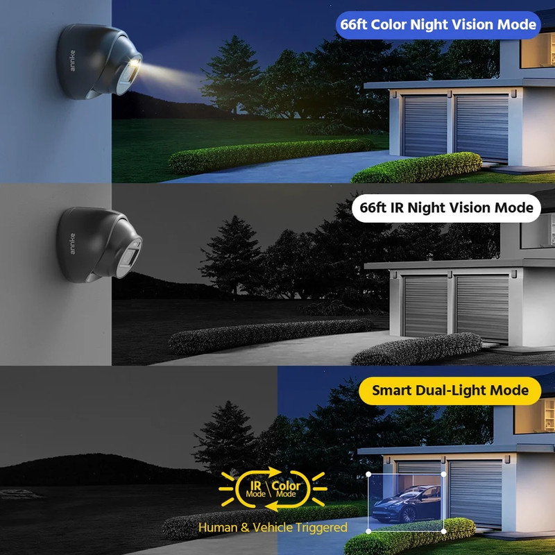 4-Packed 1080P HD-TVI CCTV Security Surveillance Camera Kit, Smart Color Night V gallery
