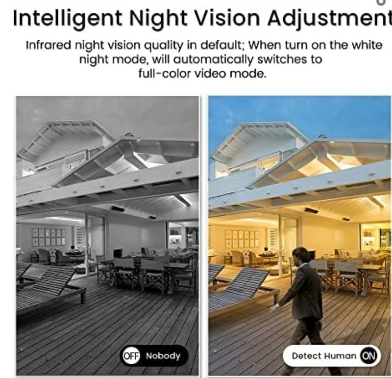 FINSUI Security Camera - Outdoor/Indoor Camera for Baby Monitor 1080P HD, 5 Mega gallery