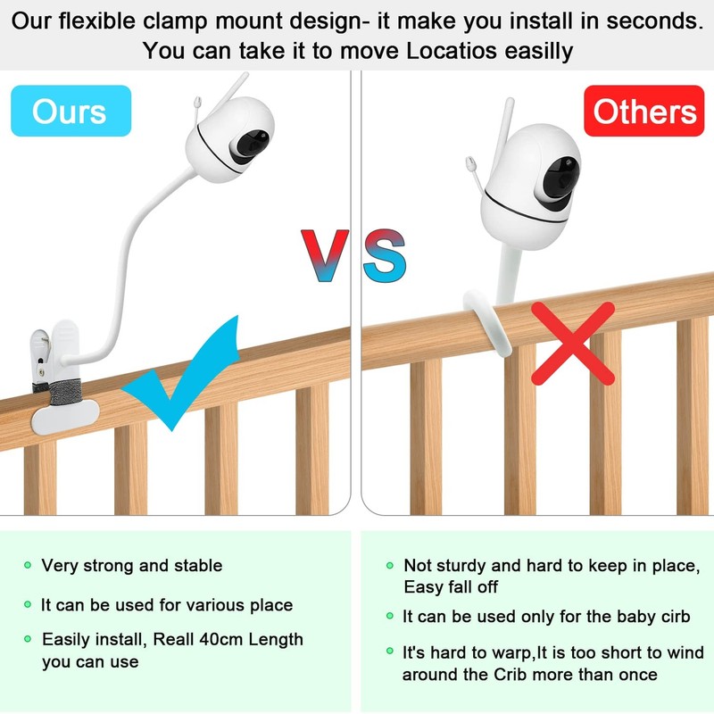 Baby Monitor Mount Compatible with HelloBaby HB6550/HB65/HB66/HB248,ANMEATE S... gallery