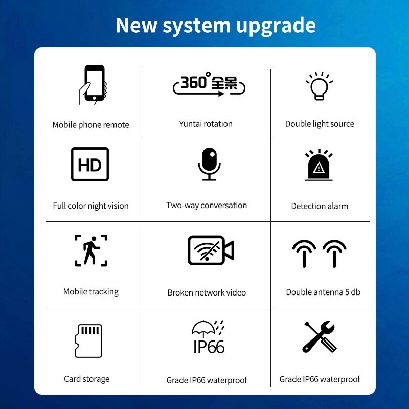 5MP PTZ Camera Waterproof Security Cam Wifi w/ Hotspot Two-Way Voice Intercom gallery