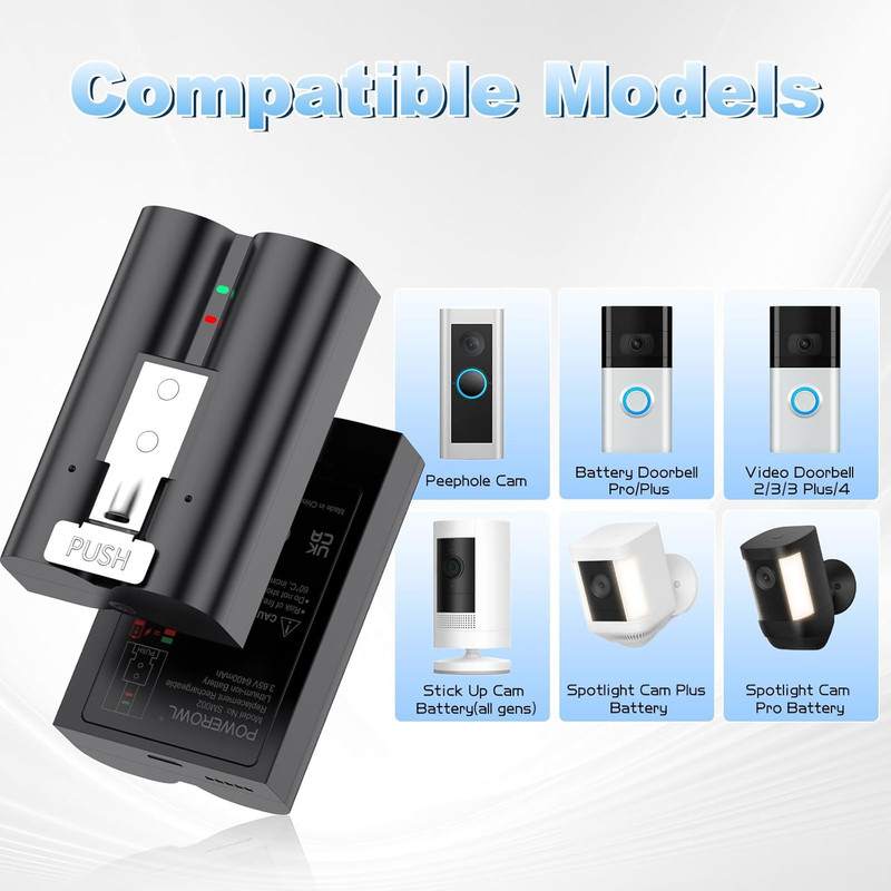 2-Pack Replacement Battery for Doorbell and Camera - 6400Mah Rechargeable Camera gallery