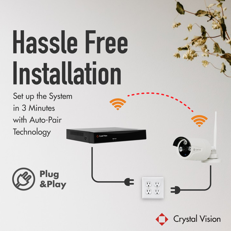 Crystal Vision CVT808N-40WB 1080P Full HD Wireless Surveillance System w/ 2TB gallery