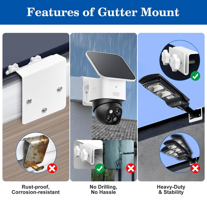 Gutter Mount Bracket 2 Pack for Eufy SoloCam S340/E30/E42 - Fits K-Style, Box gallery
