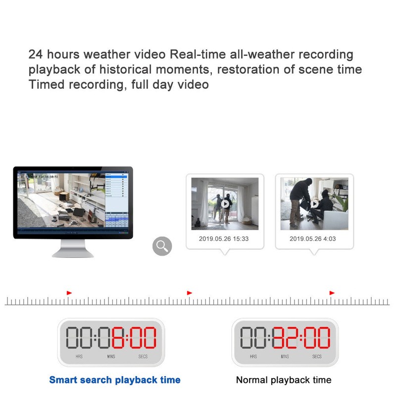 Smart 4CH DVR 1080P Outdoor CCTV Home Security Camera System Kit Night Vision US gallery