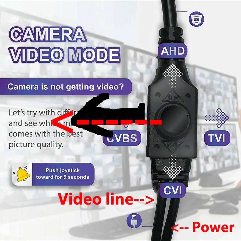 1/3" Sony CMOS 1800TVL 36IR LEDs Dome Vandalproof Surveillance Security Camera gallery