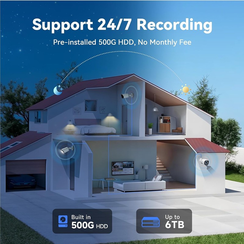 Wired Security Camera System 4CH 5MP AHD DVR 500GB 3MP Night Vision gallery