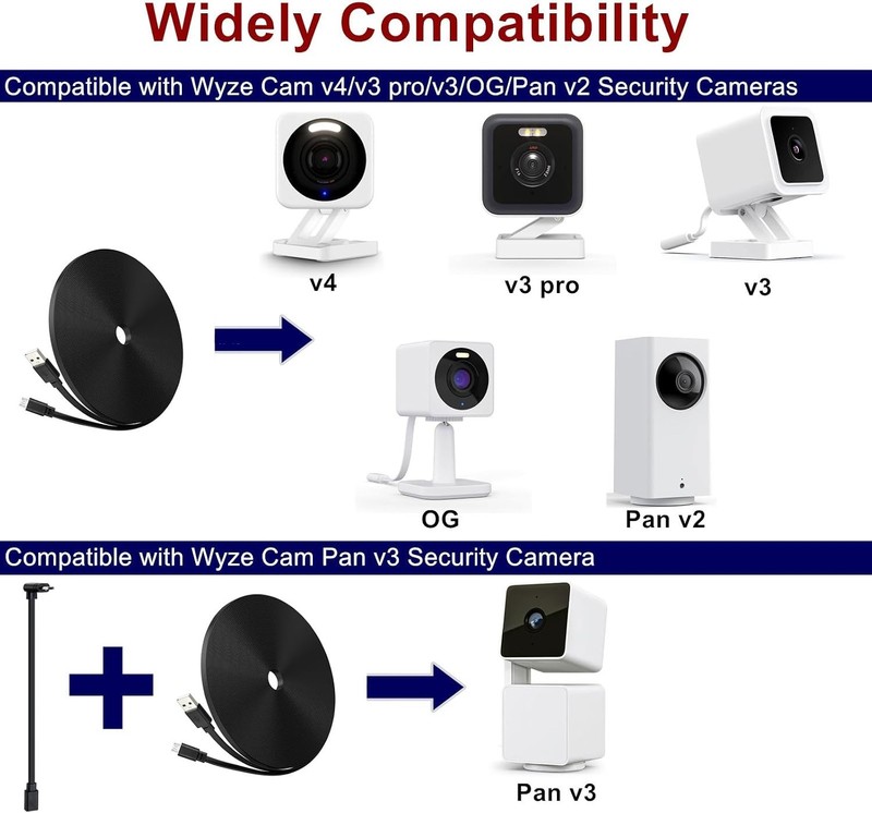 2-Pack 20ft Power Extension Cable Compatible with Wyze Cam v4,Wyze Cam Pan v3,Wy gallery