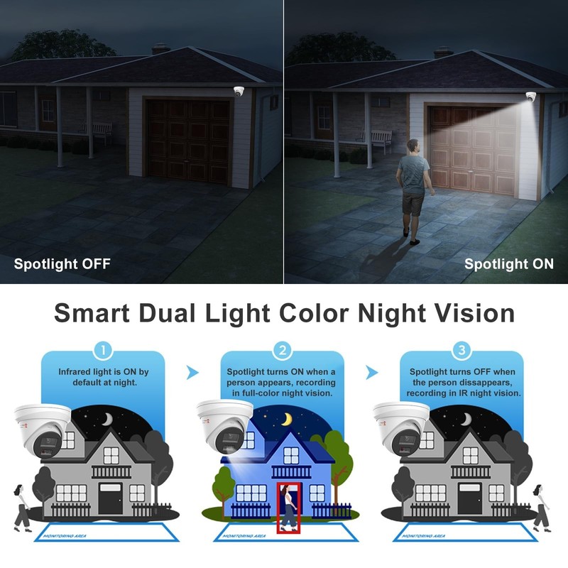 Anpviz 8MP PoE IP Camera Outdoor, Smart Dual Light Turret Camera, 2.8mm Lens gallery