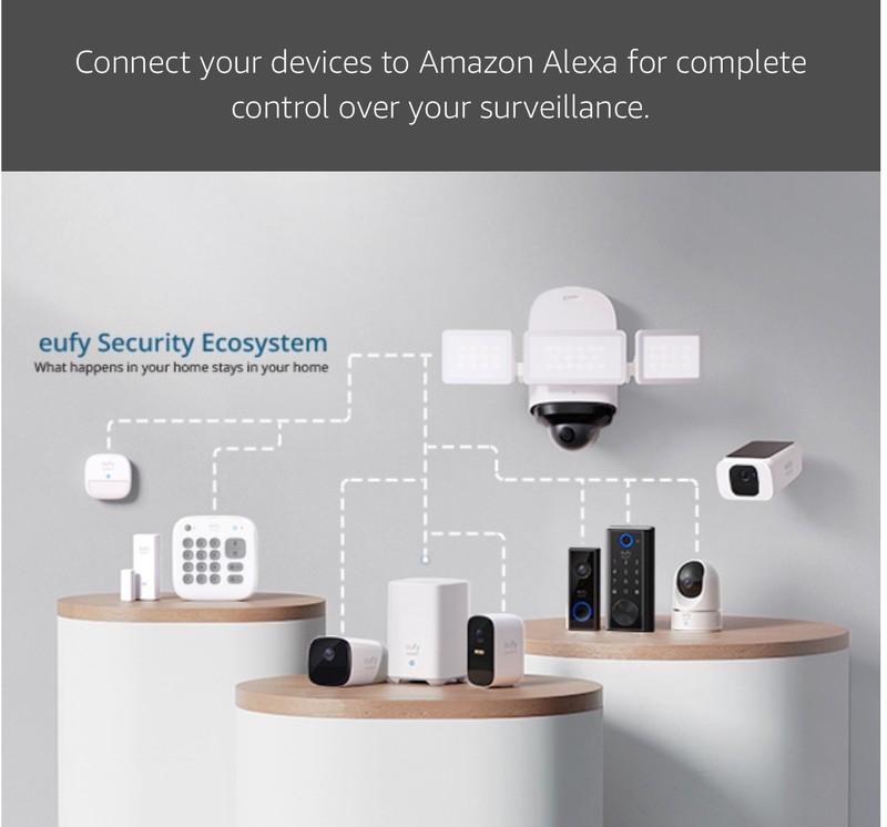 security 2C 2-Cam Kit, Security Camera Outdoor, 2.4 Ghz WiFi Compatible Wireless gallery