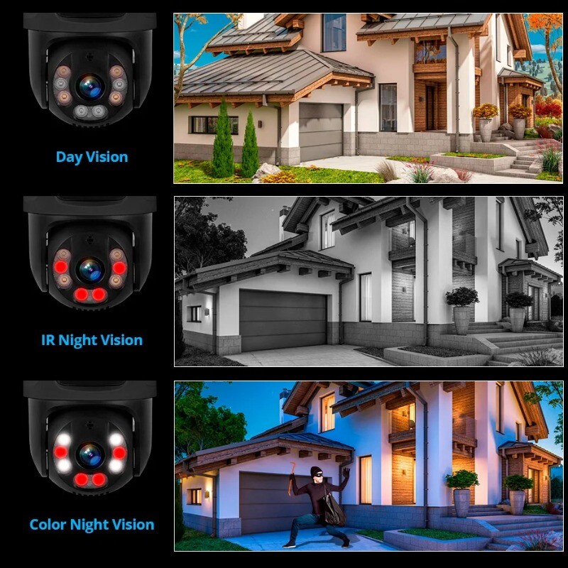 Waterproof 6MP HD POE Surveillance Camera 2 Lens PTZ WIFI Security NVR CCTV Kit gallery