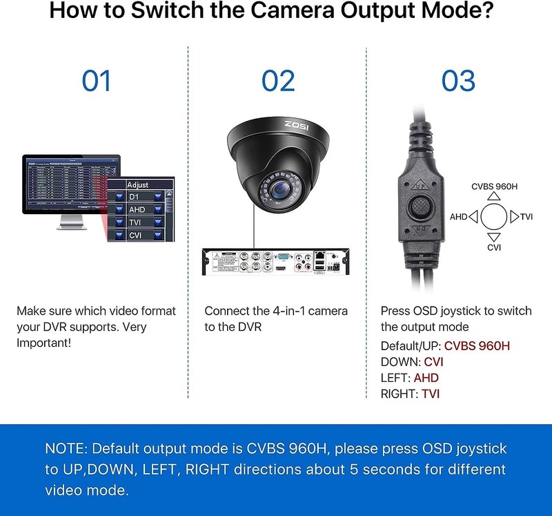 Camara de Seguridad Para Casas Vision Nocturna 1080p Camara Vigilancia Exterior gallery