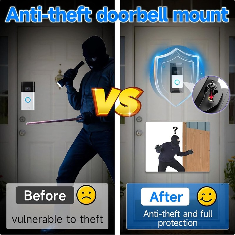Anti-Theft Video Doorbell Mount Compatible with Ring/Blink Wireless Camera Do... gallery