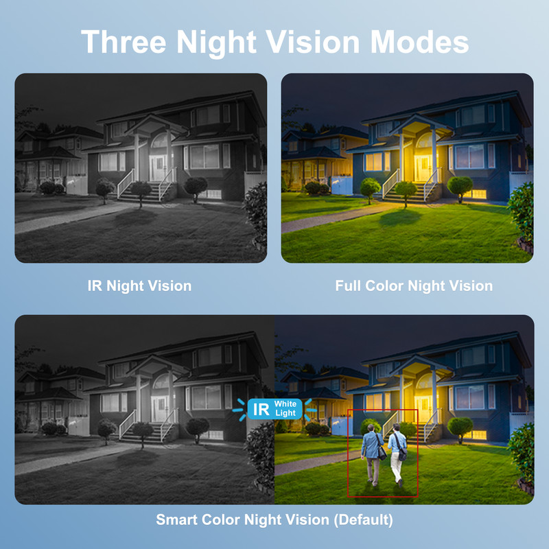 Anpviz 8MP Audio POE IP Security Camera H.265 4K Outdoor Color Night Vision AI gallery