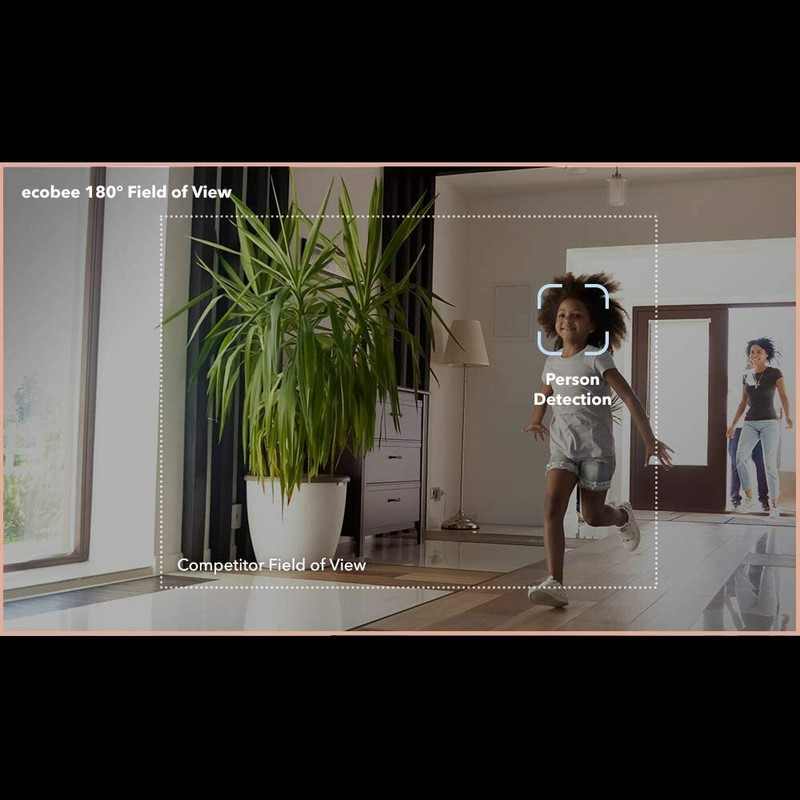 Ecobee SmartCamera Full HD Indoor WiFi Security Camera gallery