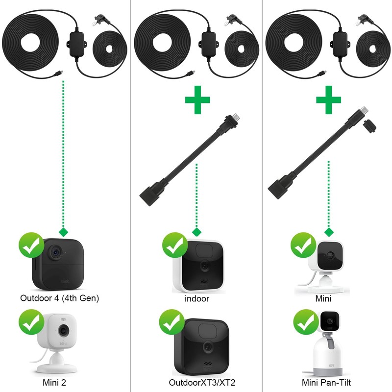 30Ft Weather Resistant Power Adapter for Blink Mini 2/Outdoor 4, Black 1 Pack gallery