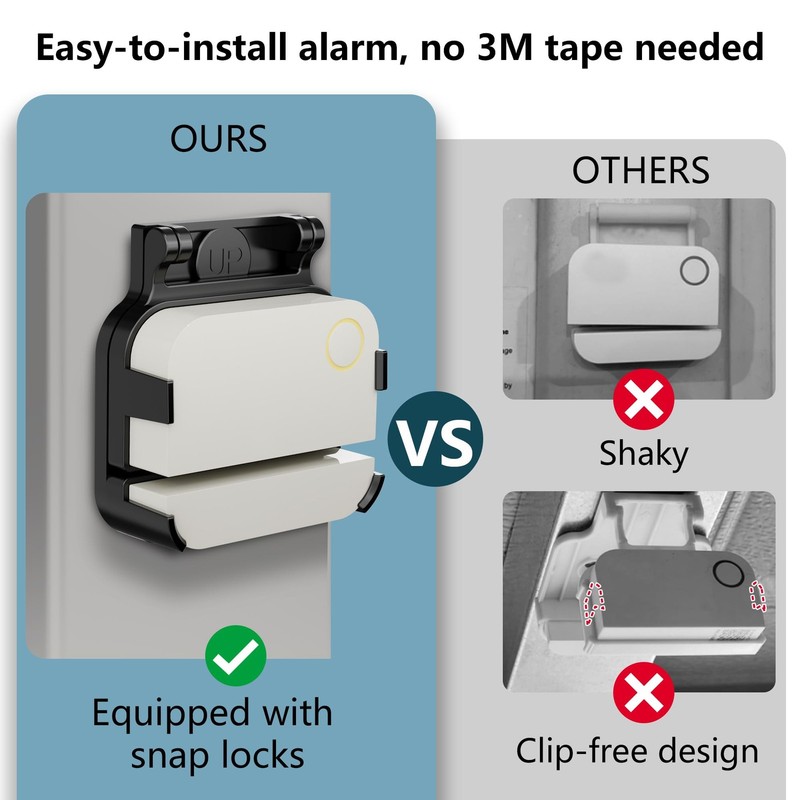 Garage Door Bracket for Ring Alarm Contact Sensor 2nd Gen – 1-Pack White Moun... gallery