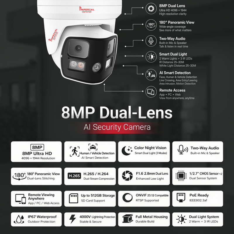 Imperial 4K 8MP PoE Security Camera 180° Panoramic Two-Way Audio gallery