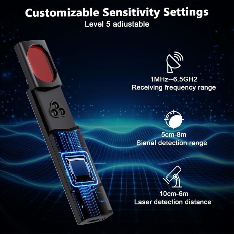 Camera Detectors gallery
