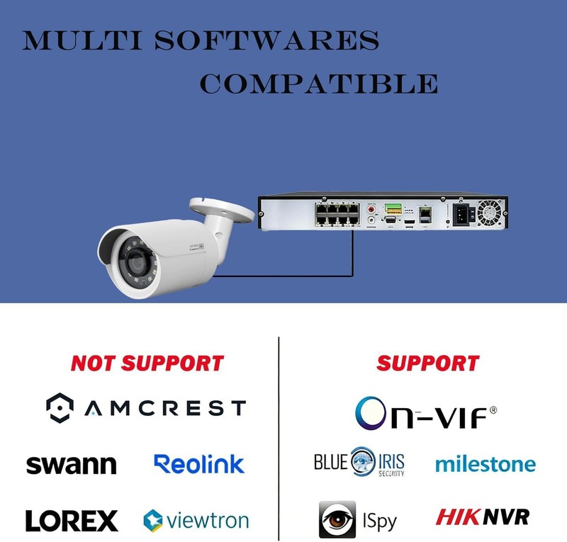 Real HD 4MP PoE IP Bullet Outdoor Camera, 2.8mm Wide Angle, H.265, IP66 White gallery