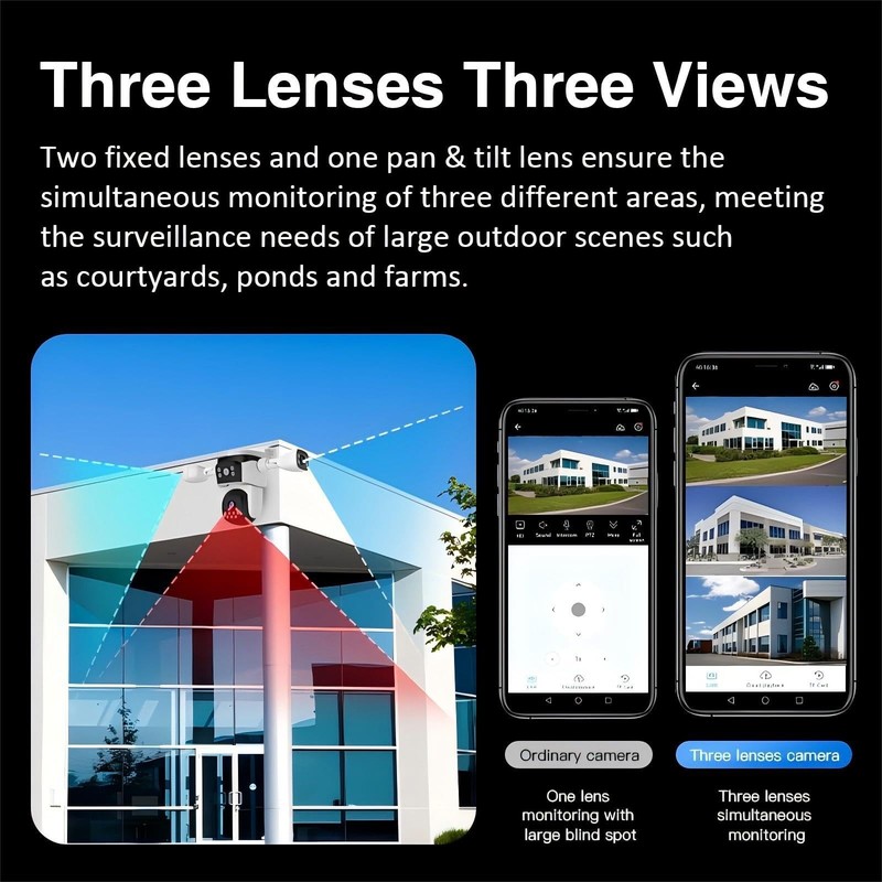 Triple Lens WiFi PTZ Security Camera, Three Cameras in One, Side Cameras with... gallery