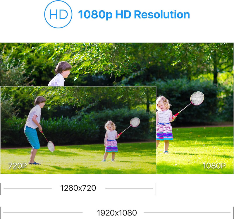 1080P 4 Pack HD TVI Security Cameras, 80Ft Night Vision, Outdoor Indoor Weatherp gallery