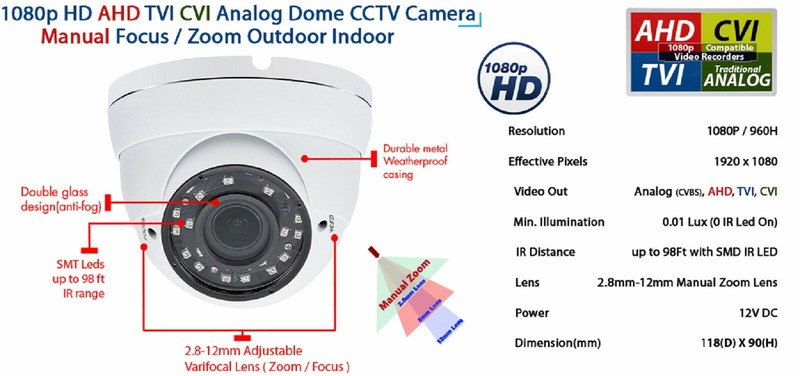 HD 1080p Indoor Outdoor TVI CVI AHD Analog CCTV Security Dome Camera 10 Pack gallery