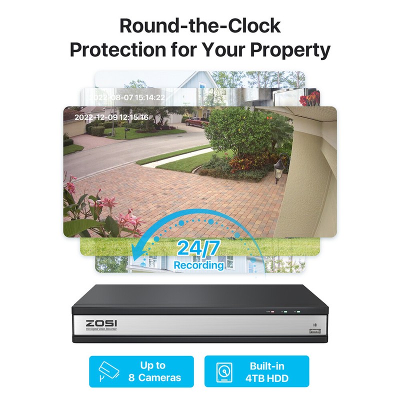 ZOSI 16CH 5MP Lite DVR 1080P HD Home Security Camera System CCTV IR Smart Detect gallery