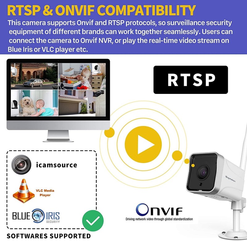 Septekon S50 1080P Wireless Outdoor Security Camera (2-Pack) Work with Alexa gallery