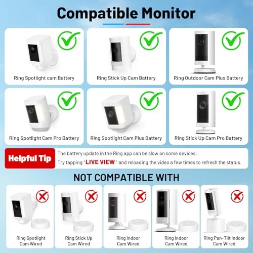 Solar Panel and 2-in-1 Wall Mount for Ring Cam, 7W Solar Charger 1-pack gallery