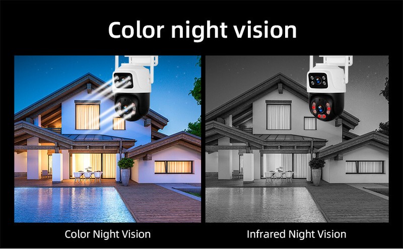 KERUI 6MP Dual Lens HD Wireless WiFi IP Camera Outdoor CCTV Home Security 2Pack gallery