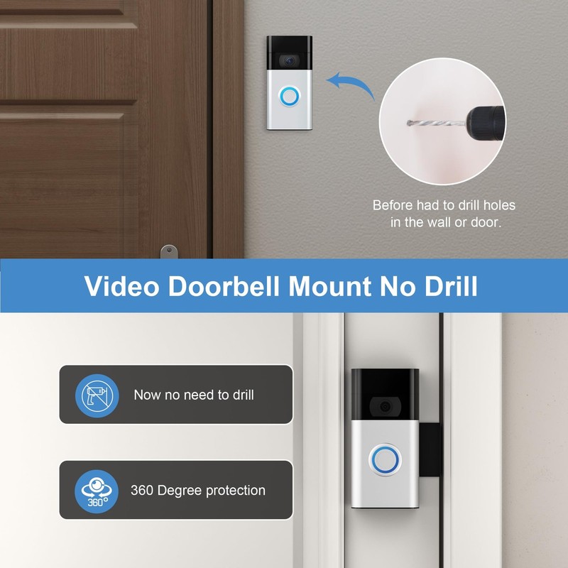 Doorbell Mount No Drill Compatible with Ring Video Doorbell (2nd Generation -... gallery